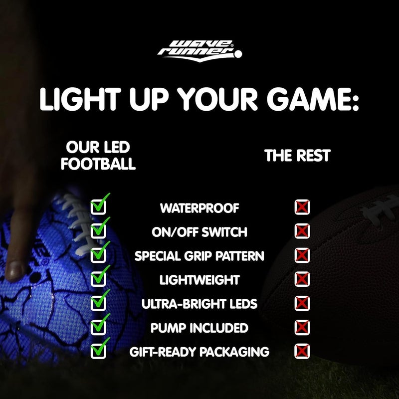 WaveRunner Glow in The Dark LED Football - Junior Size Waterproof Light Up Football, Type-C Rechargeable with Pump, Outdoor Sports Toy for Kids, Teens, and Adults - Image 4
